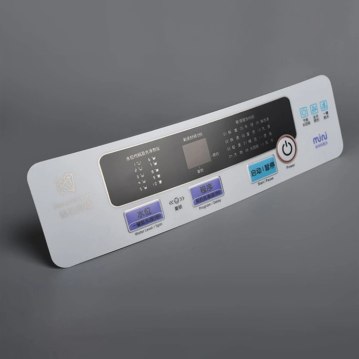 প্যানেল